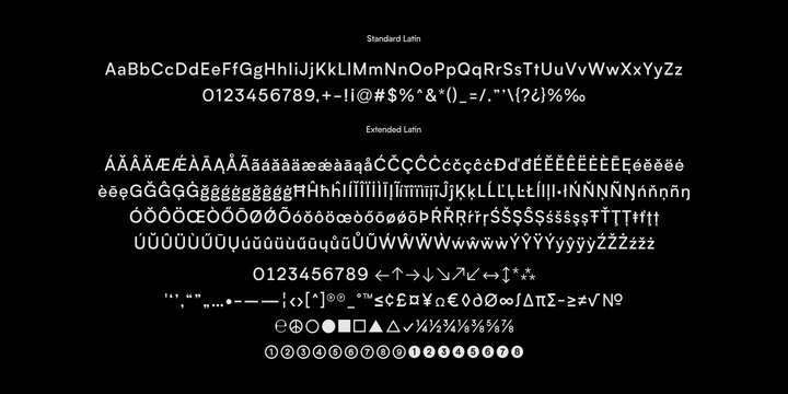 Ejemplo de fuente Biotif SemiBold Italic